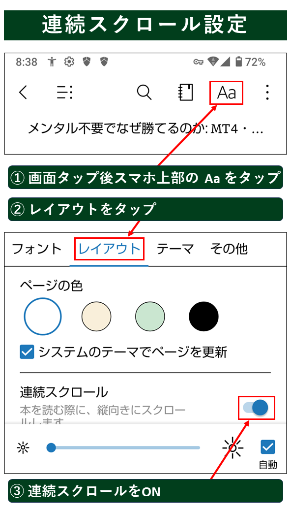 Kindle電子書籍の読み方と評価のお願い